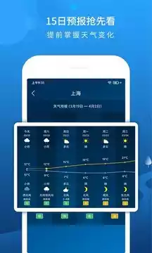 中国气象频道本地天气福建版截图