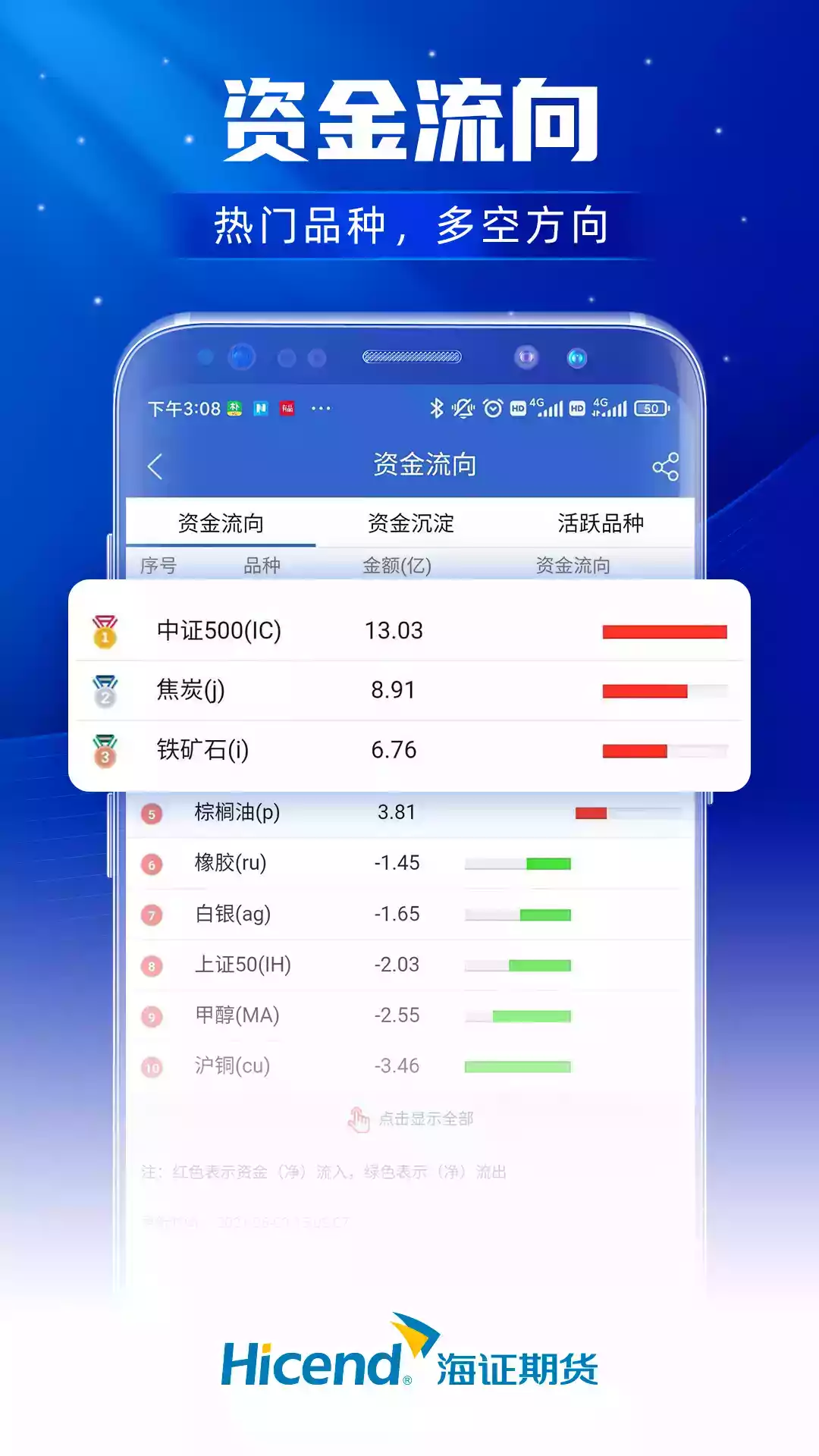 上海期货交易会所app截图