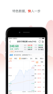 上海黄金交易所官网app截图