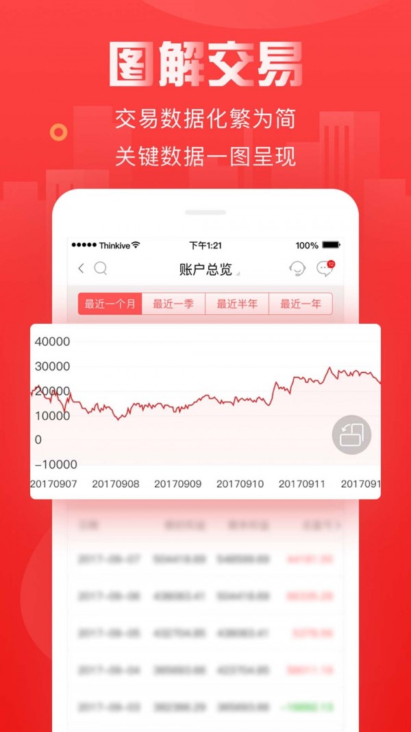 长江证券股票交易软件截图